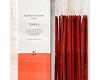 Temple Of Incense Sticks